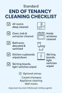 Standard-End-of-Tenancy-Cleaning-Checklist