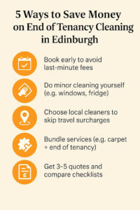cheapest end of tenancy Edinburgh