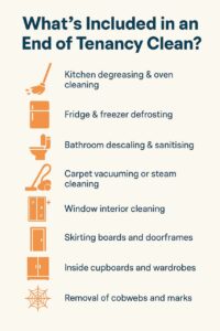  whats included in end of tenancy clean