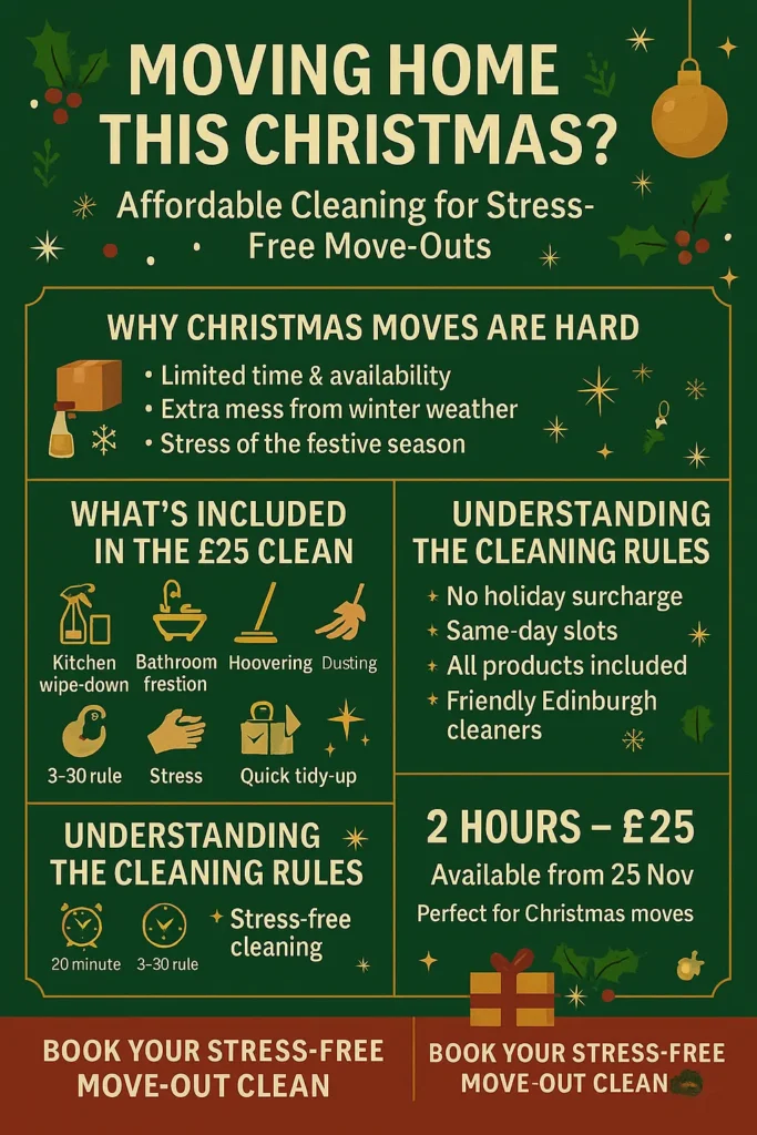 Moving Home This Christmas? Affordable Cleaning for Stress-Free Move-Outs