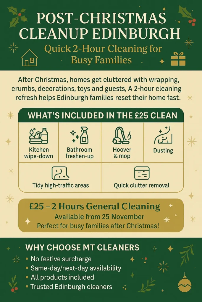 Post-Christmas Cleanup Edinburgh: Quick 2-Hour Cleaning for Busy Families