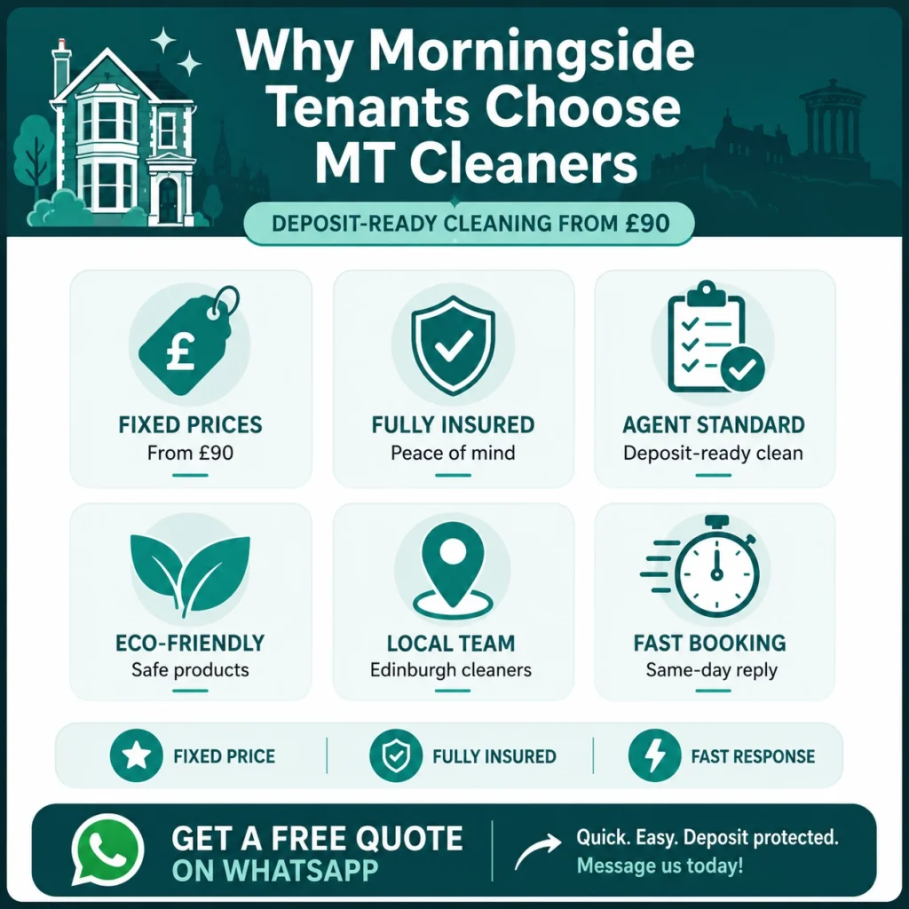 End of tenancy cleaning Morningside Edinburgh