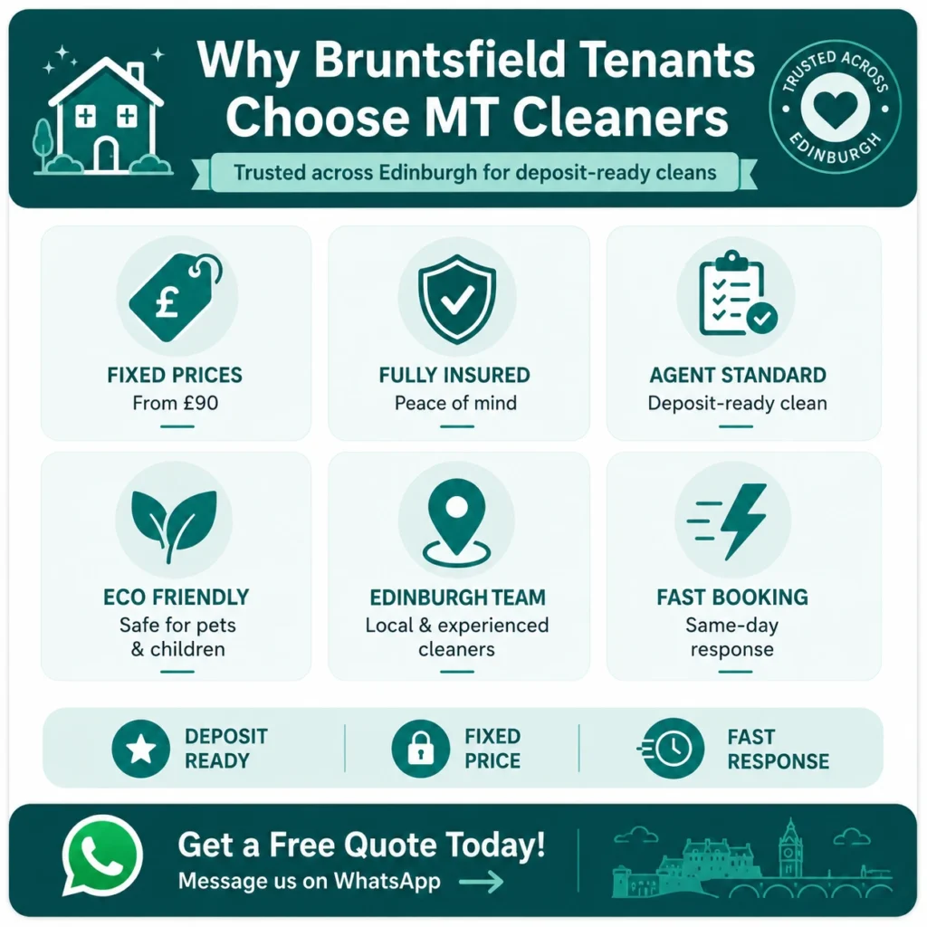 End of tenancy cleaning Bruntsfield Edinburgh