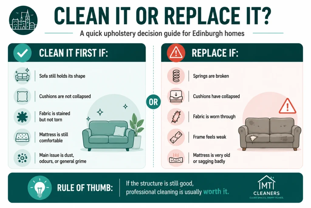 Upholstery cleaning Edinburgh cost and what is worth it