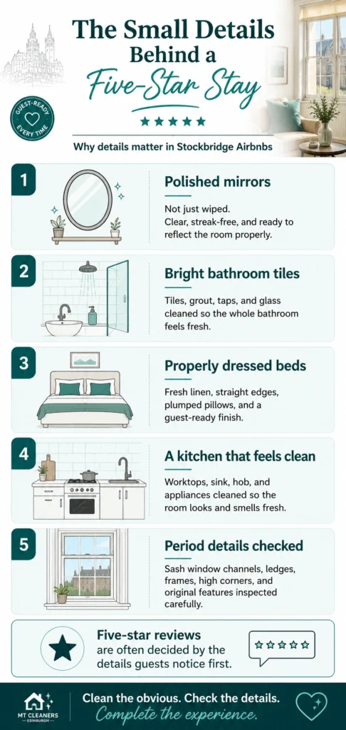 Airbnb cleaning Stockbridge Edinburgh